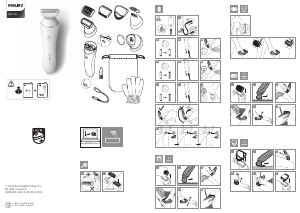 Bruksanvisning Philips BRL176 Barbermaskin