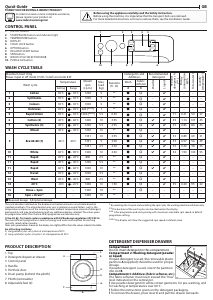 Manual Indesit BWE 101485X WS EU N Washing Machine