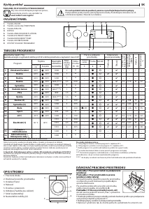 Návod Indesit MTWE 71484 WK EE Práčka