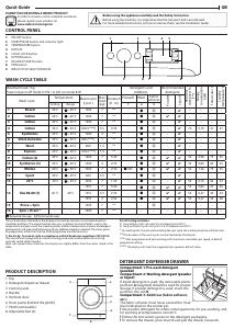 Manual Indesit MTWE 71484 WK EE Washing Machine