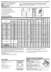 Návod Indesit MTWSA 61294 W EE Práčka