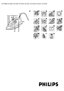Mode d’emploi Philips GC3321 Fer à repasser