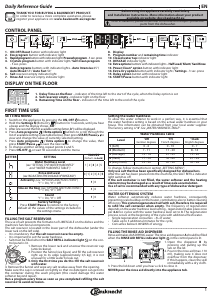 Manual Bauknecht B7I HT58 TC Dishwasher