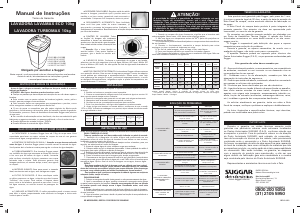 Handleiding Suggar LE1012BTP Wasmachine