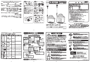 説明書 工進 GT-5V ガーデンスプレーヤー