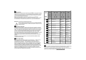 Manual de uso Rossmax R43 Tensiómetro