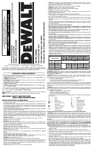 Mode d’emploi DeWalt D26960 Décapeur thermique
