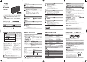 説明書 東芝 TY-AN1 ラジオ