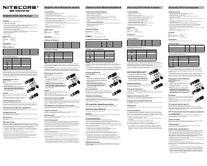 Handleiding Nitecore EC22 Zaklamp