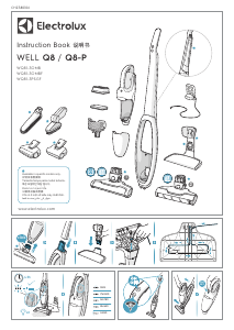 מדריך Electrolux WQ81-3OMBF שואב אבק