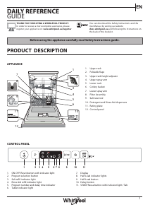 Handleiding Whirlpool W2I HD524 UK Vaatwasser