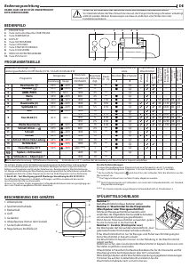 Bedienungsanleitung Privileg PWFV X 1073 A Waschmaschine