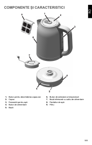 Manual KitchenAid 5KEK1701EER Fierbător