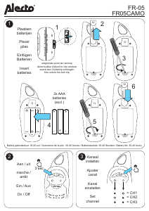 Mode d’emploi Alecto FR-05 Talkie-walkie