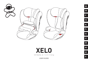 Handleiding CBX Xelo Autostoeltje