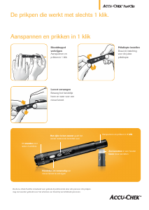 Handleiding Accu-Chek Fastclix Insulinepen