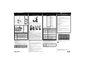 Manual Motorola XT185 Walkie-talkie
