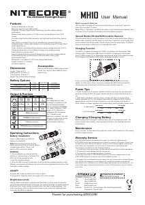 Handleiding Nitecore MH10 Zaklamp