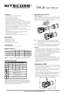 Handleiding Nitecore TM26 Zaklamp