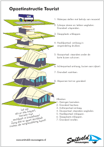 Handleiding Smitveld Tourist Vouwwagen