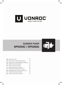 Manual Vonroc GP525AC Pompă de grădină