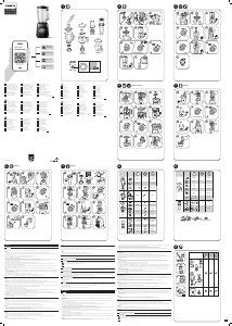 Manual Philips HR3030 Liquidificadora
