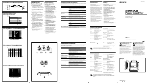 Manuale Sony XM-1S Amplificatore auto