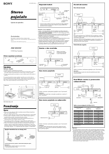 Priručnik Sony XM-SD22X Pojačalo za automobil