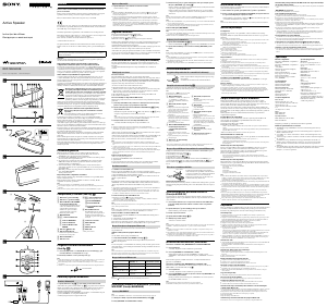 Наръчник Sony RDP-NWG400B Говорител