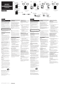 Bruksanvisning Sony SA-W3800 Subbas