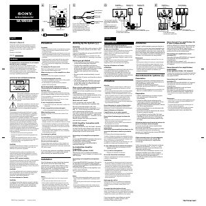 Handleiding Sony SA-WD100 Subwoofer