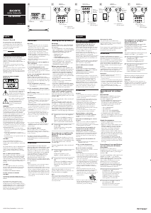 Handleiding Sony SA-WX900 Subwoofer