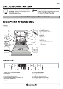 Bruksanvisning Bauknecht BCIO 3T121 PE Diskmaskin