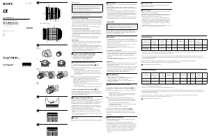 Manual Sony SAL1118 Lente