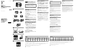 説明書 ソニー SAL18250 カメラレンズ