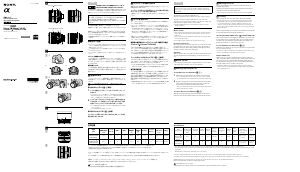 説明書 ソニー SAL85F14Z カメラレンズ