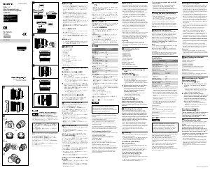 Handleiding Sony SEL20F18G Objectief