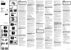 Bedienungsanleitung Sony SEL50F14GM Objektiv