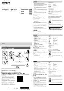Руководство Sony MDR-1A Наушники