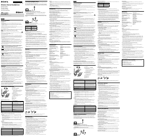 Instrukcja Sony MDR-NWBT10 Słuchawki