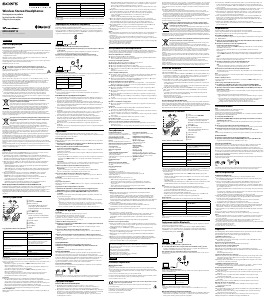 Εγχειρίδιο Sony MDR-NWBT10 Ακουστικά
