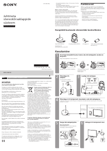 Rokasgrāmata Sony MDR-RF811RK Galvas tālrunis