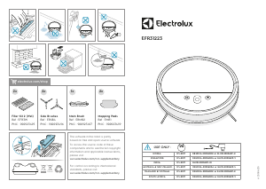 Εγχειρίδιο Electrolux EFR31223 Ηλεκτρική σκούπα