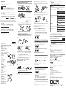 Návod Sony HDR-AZ1 Videokamera