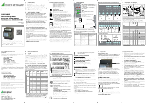 Manual Gossen Metrawatt ENERGYMID EM2389 Energy Meter