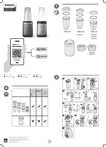 사용 설명서 필립스 HR2766 블렌더
