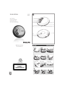 Manual Philips AX2401 Discman