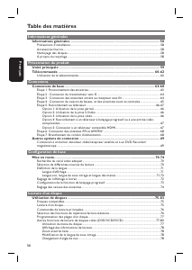 Mode d’emploi Philips HTS335W Système home cinéma