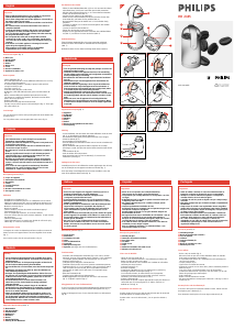 Manuale Philips HR2185 Macinacaffè