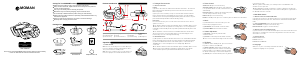 Handleiding Moman H2 Headset